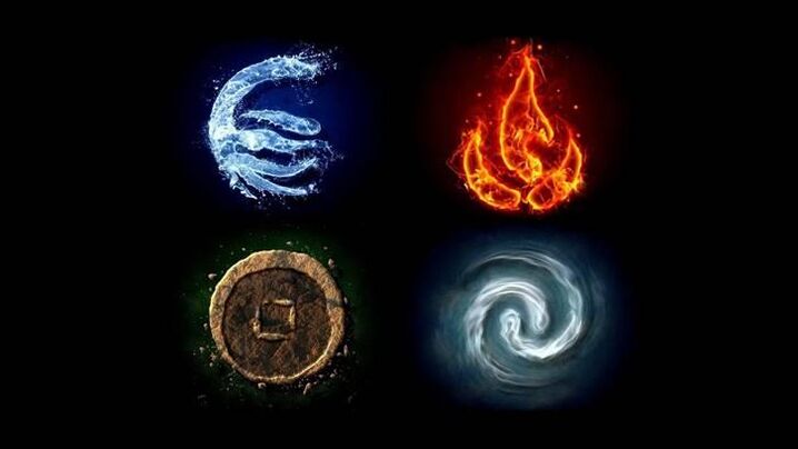 Elements of the four elements required to activate the amulet. 